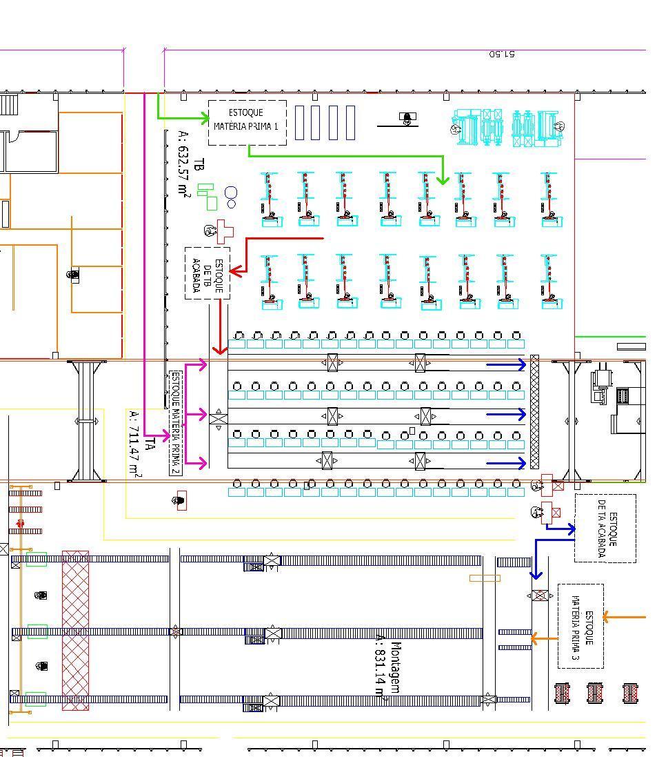 43 Figura 20 - Layout proposto para os setores TB, TA e montagem Fonte: AUTOR 4.