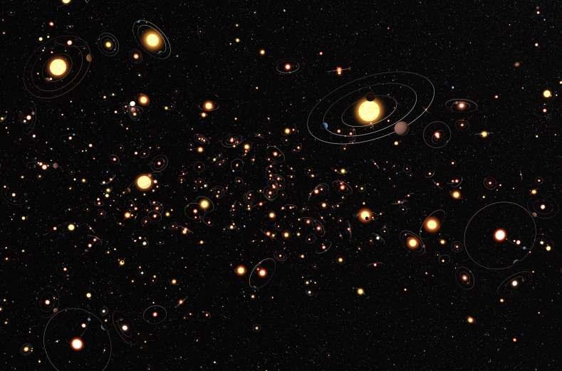 ASTROBIOLOGIA NOVOS MUNDOS Planetas Extrassolares Mais de 1.700 exoplanetas foram detectados até fevereiro. Cerca de uma dezena são potencialmente habitáveis Wilson Guerra wilsonguerra@gmail.
