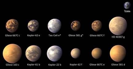 "ano" dura 289 dias (tempo para completar uma volta em torno de sua estrela). O sistema de Kepler- 22b está a 480 anos-luz de distância de nós.