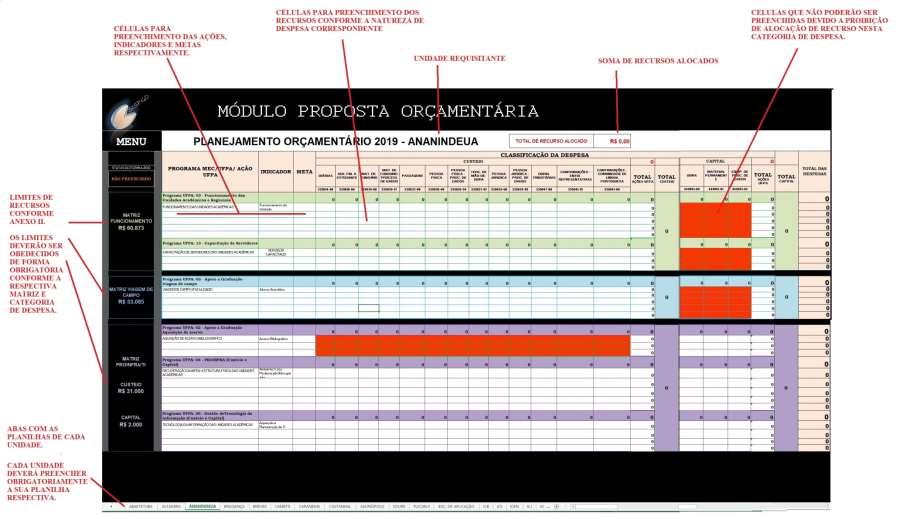 SERVIÇO PÚBLICO FEDERAL