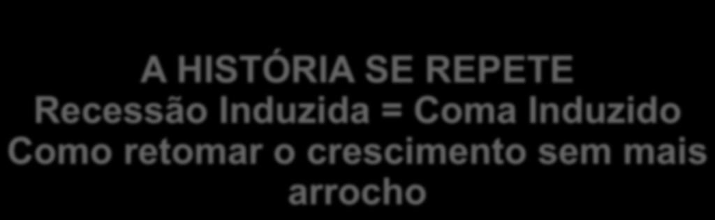 A HISTÓRIA SE REPETE Recessão Induzida =