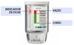 Se SPIRIVA RESPIMAT não for utilizado por mais de 7 dias, liberar uma dose liberada (1 puff) em direção ao chão.