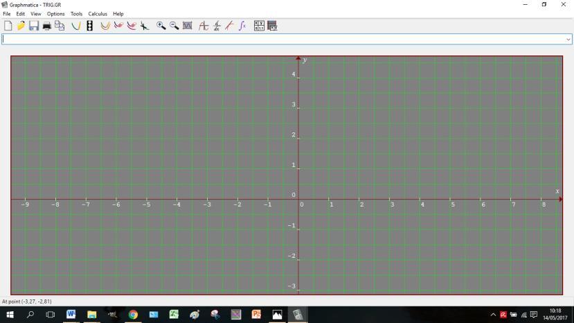 sugerissem o que apareceria no gráfico do software exposto na tela do computador, se fosse introduzido, por exemplo, essa expressão matemática f (x) = x.