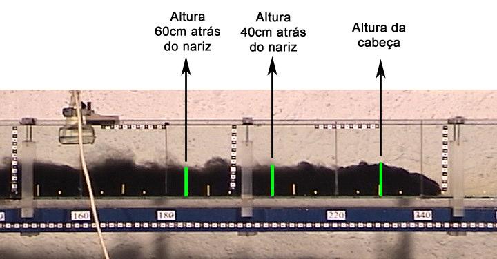 23 Figura 5.10 Pontos de medição da geometria das correntes 5.3.3.3 Depósito Com o canal já sem água, o material era completamente coletado com o auxílio de uma espátula.