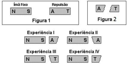 16) (0,5 ponto) Uma lâmpada incandescente é conectada a um circuito, como mostrado na figura abaixo, com uma chave S aberta e com o capacitor totalmente descarregado.