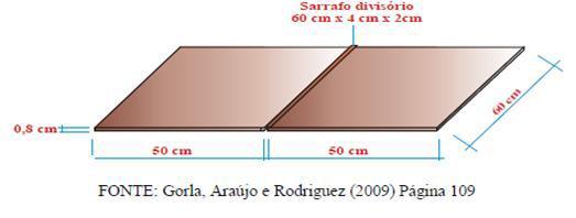 Figura 3.Dimensões da estrutura para a transferência sobre plataforma.