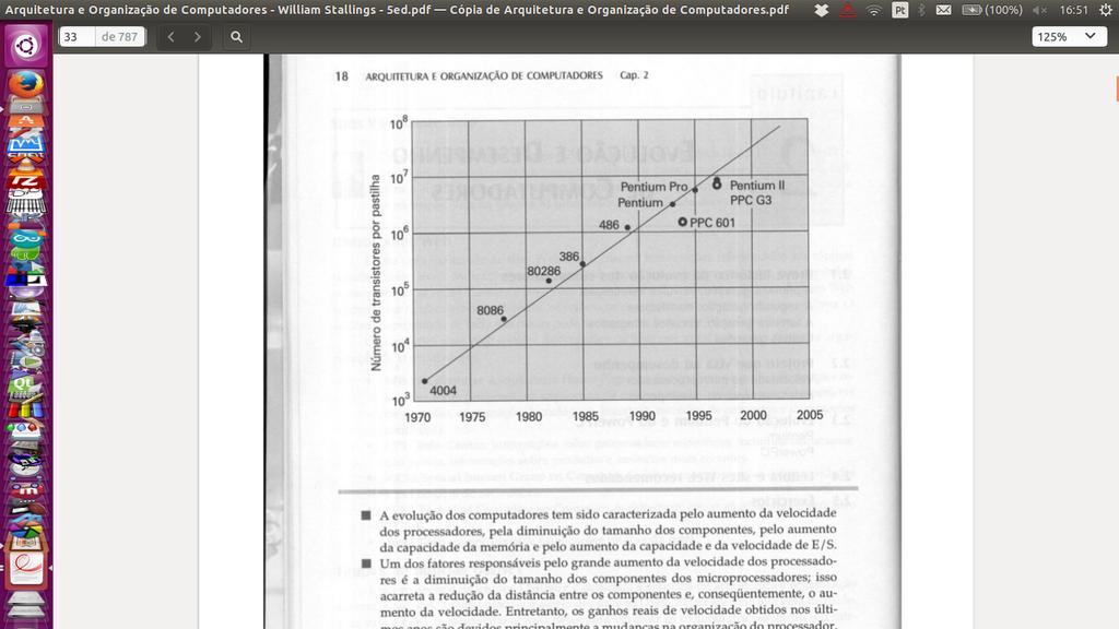 Lei de Moore Gerações (Tanenbaum) Primeira válvulas (1945-1955) Segunda transistores (1955-1965) Terceira Circ. Integ.