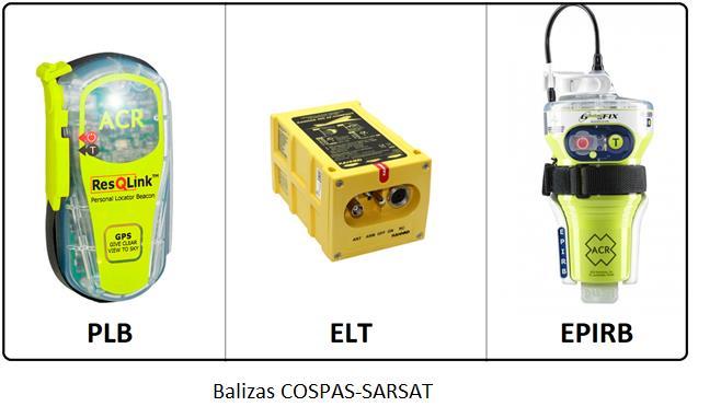 Estas balizas transmitem os sinais de alerta de socorro que são detectados pelos satélites COSPAS-SARSAT equipados com adequados receptores /