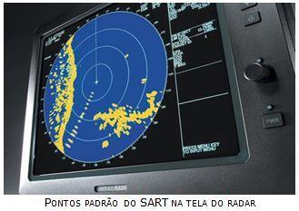 na tela do radar, círculos concêntricos. A figura abaixo apresenta a seqüência de pontos que aparece na tela do radar.