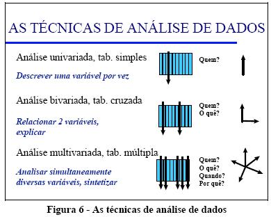 Introdução 1.