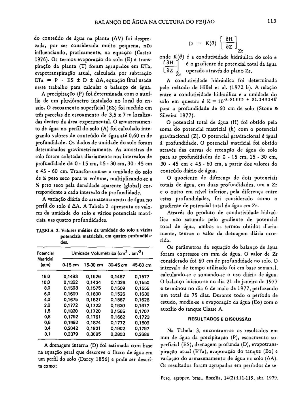 BALANÇO DE ÁGUA NA CULTURA DO FEIJÃO 113 do conteúdo de água na planta (AV) foi desprezada, por ser considerada muito pequena, não influenciando, praticamente, na equação (Castro 1976).