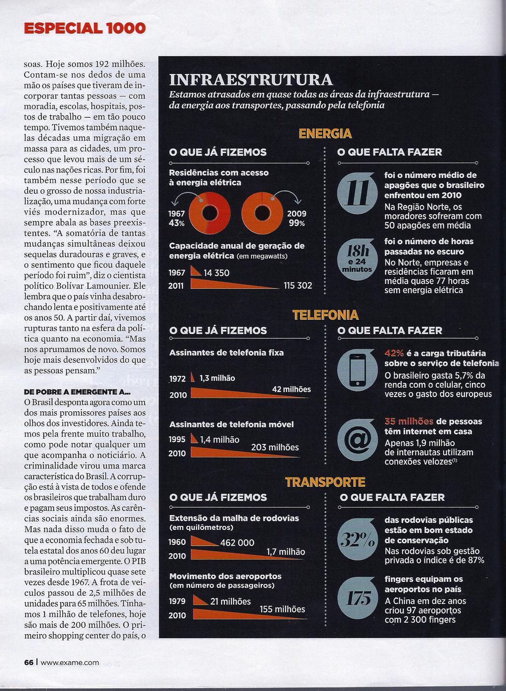 ESPECIAL 1000 soas. Hoje somos 192 milhões.