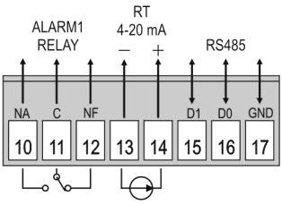 RETRANSMISSÃO DE O indicador pode apresentar uma saída analógica que realiza a retransmissão dos valores de em sinal de 0-20 ma ou 4-20 ma.
