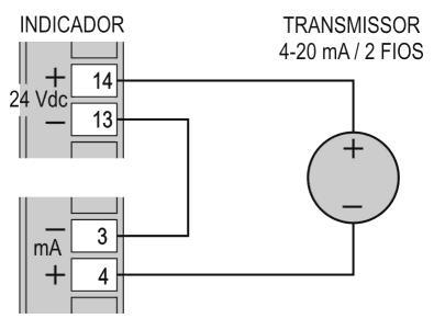 Disponível nos terminais 13 e 14 do conector traseiro dos modelos N1040i-RA e N1040i-RA-485. Para obter uma retransmissão em tensão elétrica o usuário deve instalar um resistor shunt (500 máx.