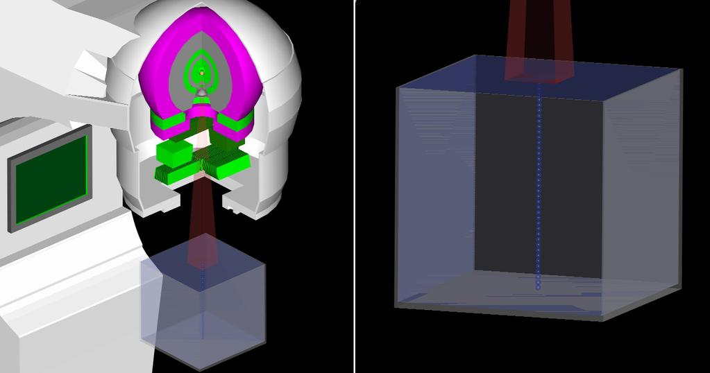 FIG. 3.1 - Cabeçote e fantoma simulados: Observa-se, à esquerda, o conjunto cabeçote e fantoma e, à direita as esferas posicionadas ao longo do eixo Z.