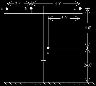 Tensão da barra infinita, balanceada e trifásica 12,47 kv F-F Condutores de fase para segmento 1-2 e 3-4 336,400 26/7 Condutores de neutro 4/0 6/1 ACSR Banco de transformador monofásico 2000 kva 12.