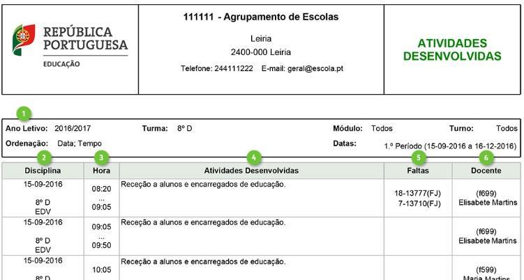 11 Por fim exporte (ponto 4 da imagem anterior) a informação para um ficheiro PDF ou EXCEL (ponto 1).