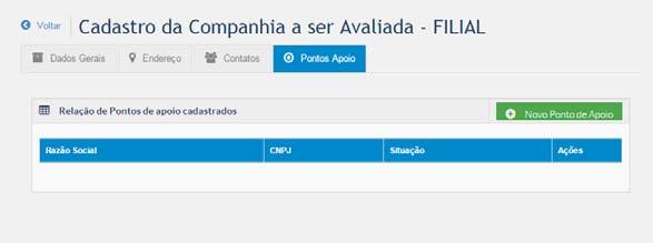 Cadastro de Pontos de Apoio (Alteração / Inclusão) O botão ADICIONAR é utilizado quando da