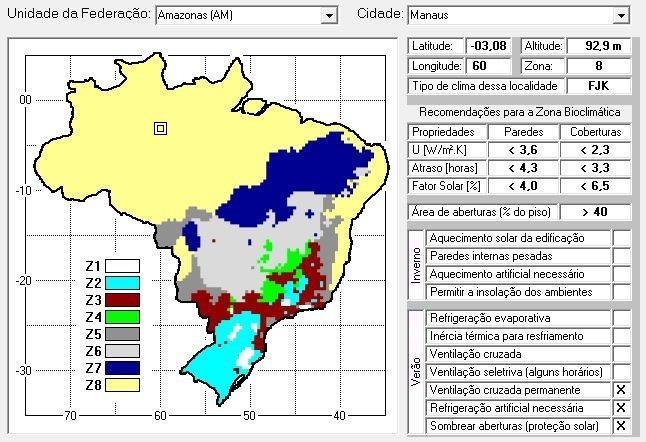 condições climáticas muito rígidas, contudo devem-se procurar propostas que maximizem o desempenho térmico natural, pois, assim pode-se reduzir uso de resfriamento artificial necessário para amenizar