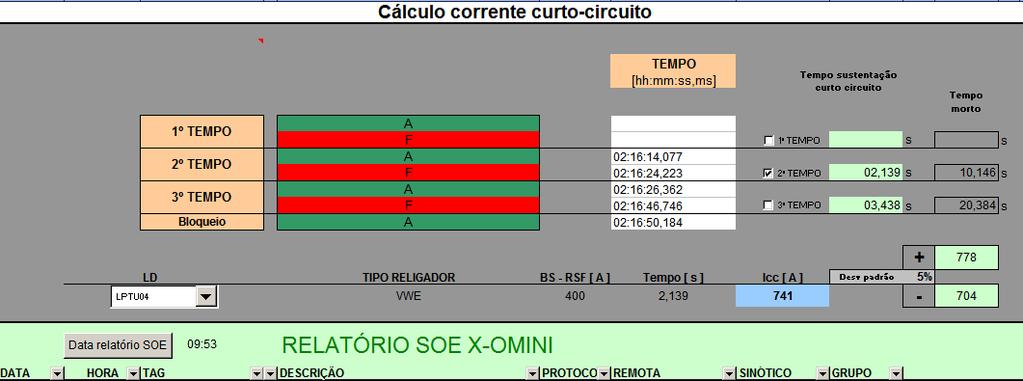 OBS: Quando o tempo de sustentação da corrente de curto circuito (Icc ) for maior que 8,5 segundos, aparecerá um aviso para o usuário alertando-o que o tempo de atuação poderá ter sido pela atuação