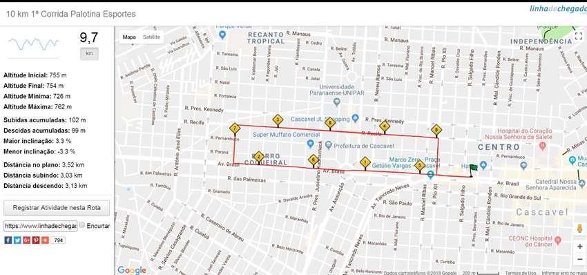O percurso de 10 km terá o seguinte itinerário: Avenida Brasil até a Rua João de Mattos, Rua Recife até a Rua Pio XII, retornando pela Av.