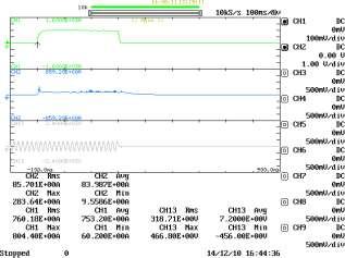 OSCILOGRAMA COMPARAÇÃO ENTRE VALORES MEDIDOS E CALCULADOS Plate Current Conduction Charge Maximum Calculated Difference thickness [A]