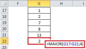 de um valor, por exemplo, no conjunto numérico: 1, 2, 7, 8 e 13, o segundo maior valor do conjunto 8, logo, o k-ésimo é 2, por equivaler ao segundo, já o terceiro maior valor é o 7, seu k-ésimo então