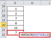 caso, o quarto maior valor é 2 Tabela 14 Exemplos de Função MAIOR MENOR: O menor valor k-ésimo do conjunto, por exemplo: =MENOR(G17:G21;3) Retornará o 3º menor número do conjunto selecionado, como no