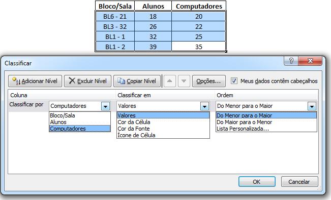 melhores formas de ordenações 12 Configuração de Página e Impressão Vejamos as opções de impressão do Excel 2010