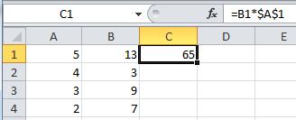 (B) =A1+2*(A2**6-2*RAIZ(A1+A2) + A1*A2)+ 5/(A1 - A2) (C) =A1+2*(A2^6-2*RAIZ(A1+A2) + A1*A2)+ 5/(A1 - A2) (D) =A1+2*A2^6-2*RAIZ(A1+A2) + A1*A2+ 5/(A1 - A2) (E) =A1+2X(A2^6 2XRAIZ(A1+A2) + A1XA2)+