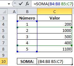 Figura 26 Função de Soma = Inicio de uma formula ou comparação Aspa Dupla Exibição de Textos Transforma numero em Apóstrofe Texto & Concatenação =SOMA(1+3) =SE (B1 = 5; 2; 3) Caso não tenha o sinal