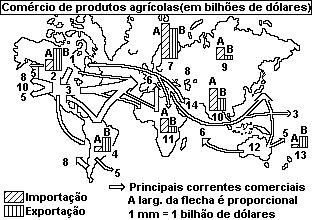 QUESTÃO 2 (Unesp 1992) OBSERVE o mapa e a legenda correspondente: 1) Canadá 2) América do Norte A (importações) = 30,5 B (exportações) = 63,6 3) EUA 4) América Latina A (importações) = 6,9 B