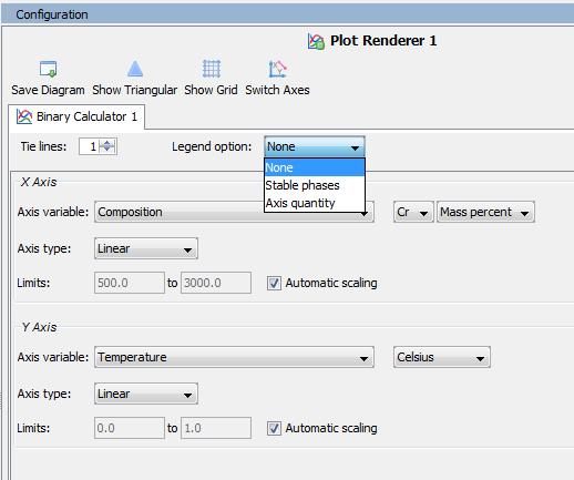 Explorando o Plot Renderer Conodos Cores e linhas no