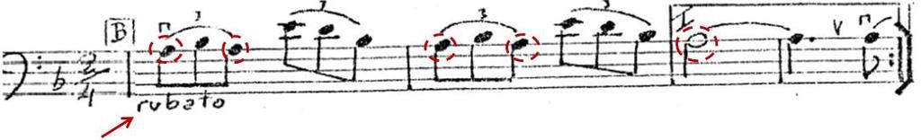 (Fig.4). Esse ritardando, incorporado à edição de performance, valoriza a anacruse de duas semicolcheias como condução na linha melódica do contrabaixo, enfatizando sua resolução no tempo forte do c.