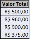 nosso gráfico, neste caso selecione a colunas