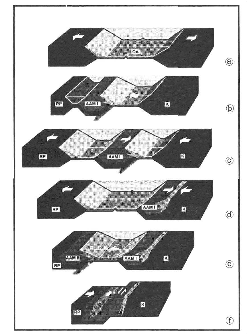 22 Figura 3: Modelo evolutivo esquemático do Cinturão Dom Feliciano [DF] mostrando as associações petrotectônicas originadas pela convergência entre os crátons do Rio de La Plata [RP] e Kalahari [K].