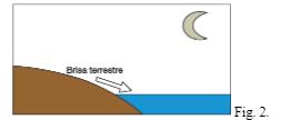 Trocas de Calor 5) (ENEM MEC) Numa área de praia, a brisa marítima é uma consequência da diferença
