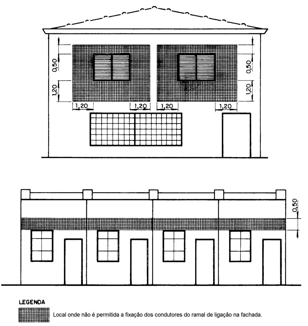 Fornecimento em Tensão Secundária de Nota Importante: Não é permitido ancorar ramal de ligação em sacadas em situações que envolva segurança e