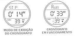 1. No modo de Hora Normal, pressione o botão A por cerca de 3 segundos e a indicação SET piscará no display e em seguida os dígitos de segundo piscarão; 2.