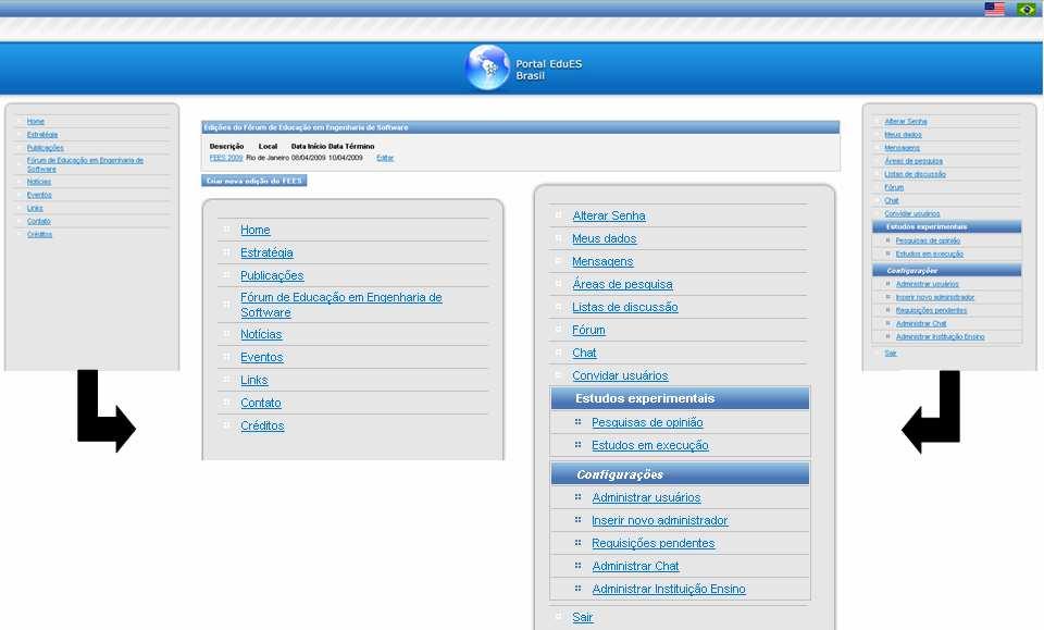 zada (por especialistas de cada área da ES) (Seção 3.2); a atribuição do papel de coordenador é realizada inicialmente pelo gerente e pode ser alterada pelo coordenador atual.