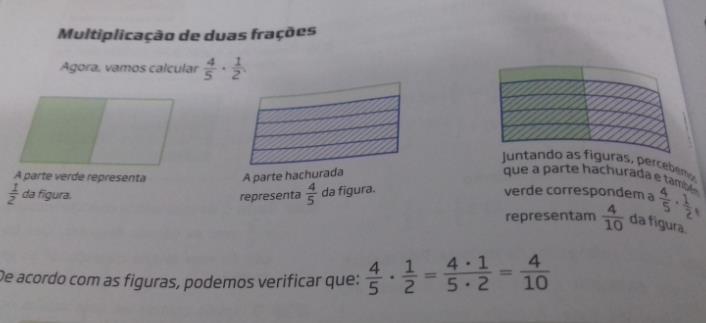 Foto 1 Reprodução de parte do conteúdo do livro sobre Multiplicação de duas frações