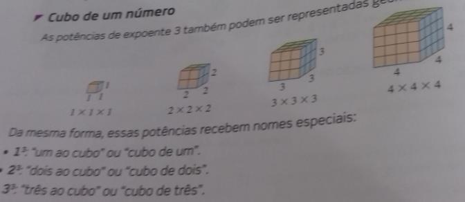 3.2 Matemática Bianchinni Este volume da coleção trouxe a argumentação justificativa, também através de um desenho, nos conteúdos de Potenciação e Multiplicação de Frações, conforme as fotos que se