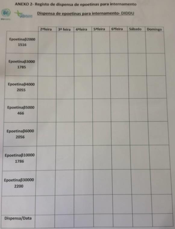 RELATÓRIO DE ESTÁGIO EM FARMÁCIA HOSPITALAR IPO PORTO Anexo 1 Registo de dispensa de eritropoietinas