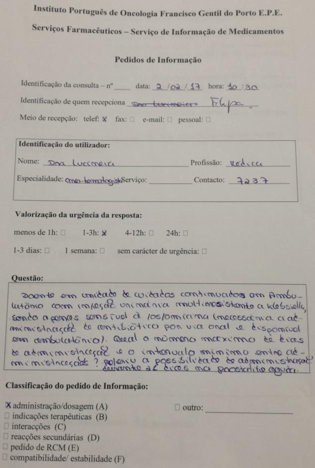 700 Medicamentos Urgentes - Motivo do pedido 600 500 400 300 200 100 0 Alteração