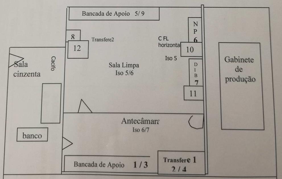 RELATÓRIO DE ESTÁGIO EM FARMÁCIA HOSPITALAR IPO