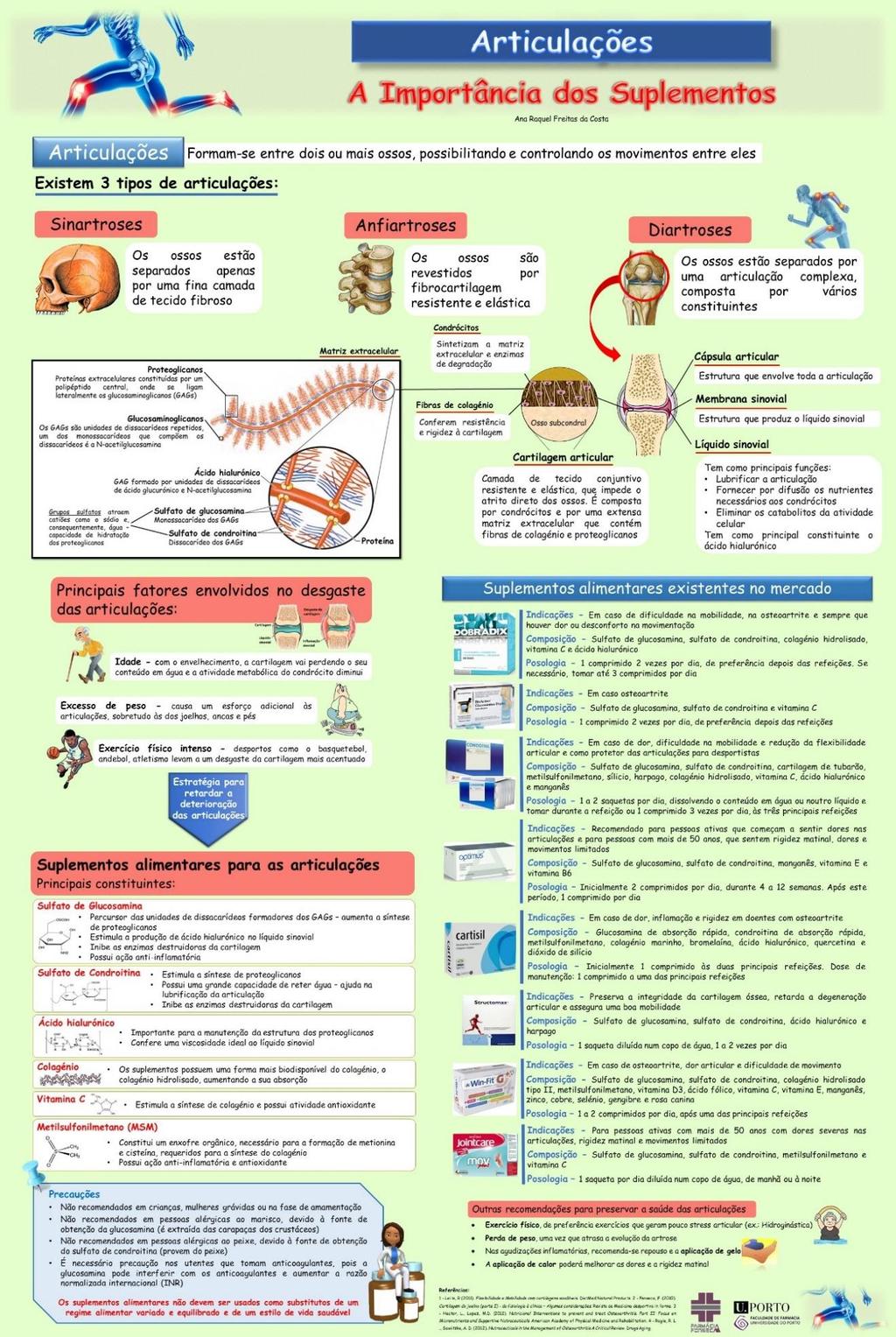 Anexo 18 Poster sobre Articulações: A importância dos