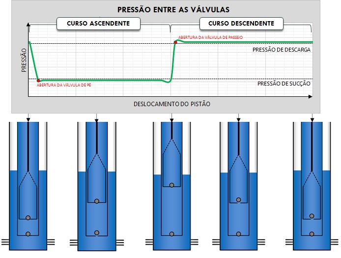 Figura 2.