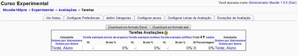 Para ver em detalhes as atividades agrupadas na categoria Tarefas basta clicar em Tarefas na tela mostrada na Figura 8.