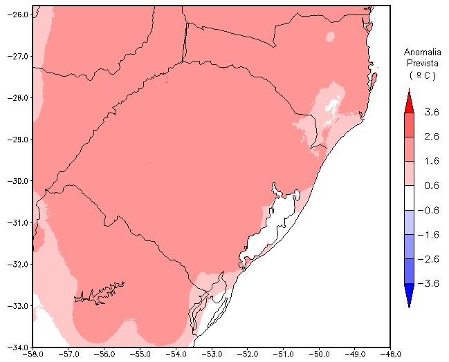 Figura 5. Temp.