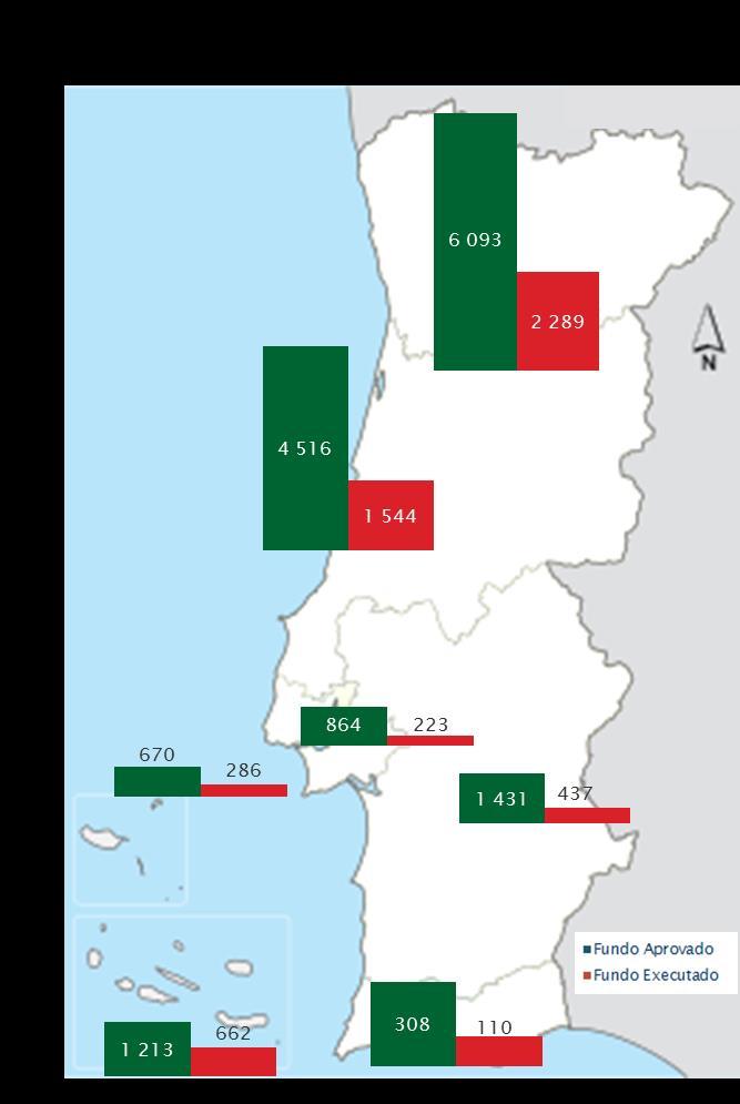 As localizações das operações do Portugal 2020 1 Os envelopes financeiros definidos no início do período de programação para as diversas regiões, são concretizados em candidaturas aprovadas